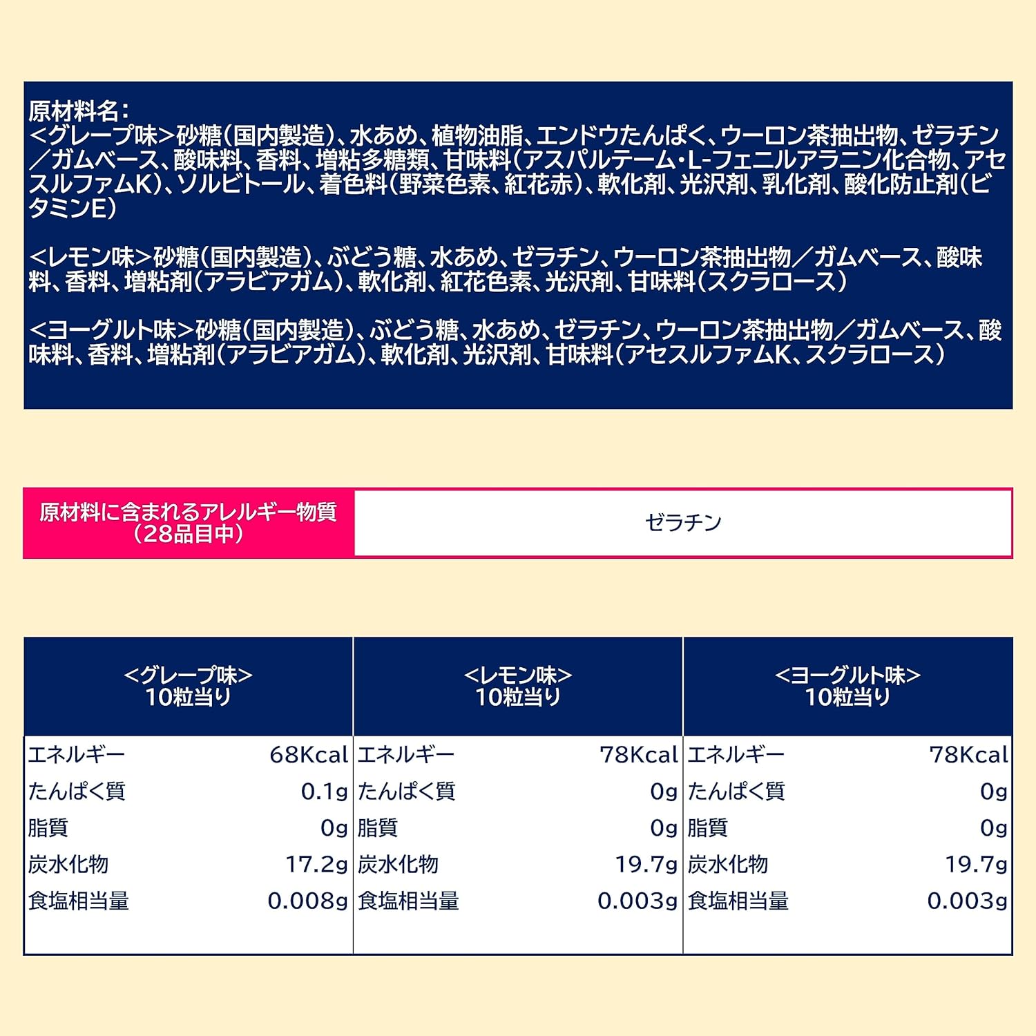 ふ～せんの実ボトル ワクワクみっくす 4
