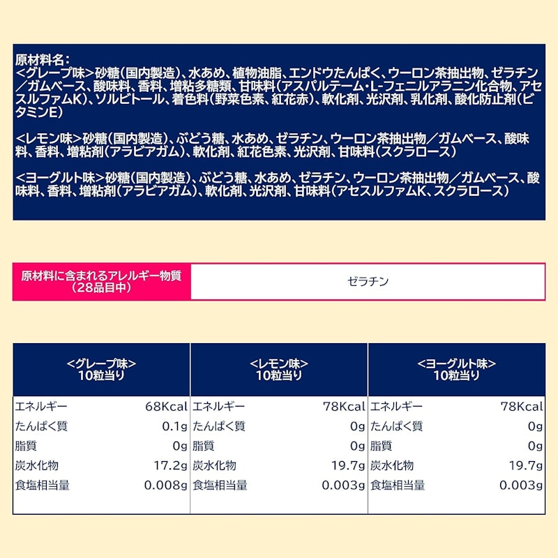 ふ~せんの実ボトル ワクワクみっくす 4