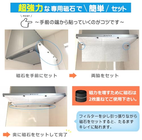換気扇フィルター 5