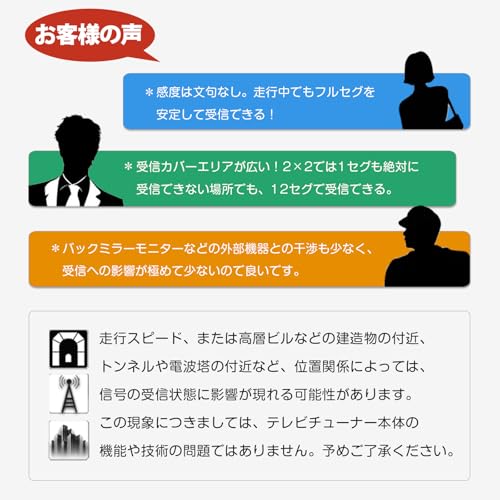 地上デジチューナー 9