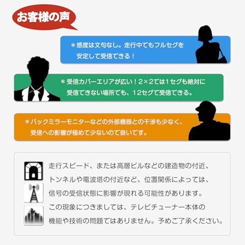 地上デジチューナー 9