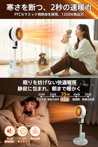 セラミックヒーター 3