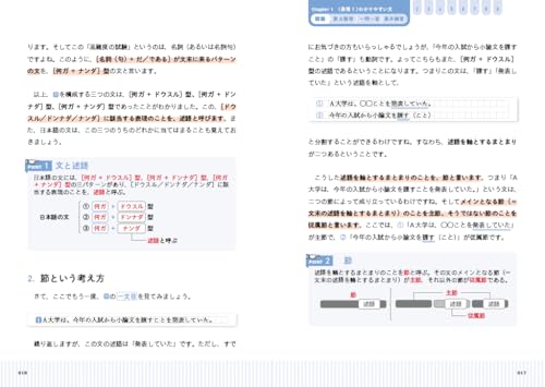 小池のたった7時間で小論文 2