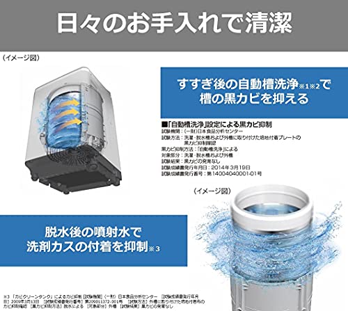 全自動洗濯機 3