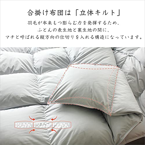 2枚合わせ羽毛布団 8