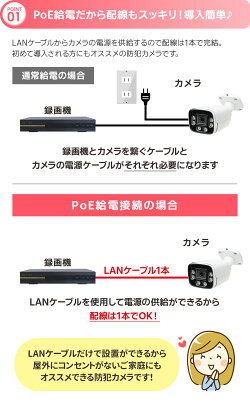 PoEの防犯カメラ 3