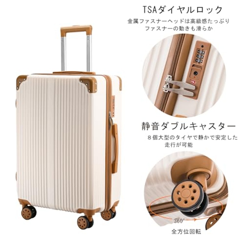 スーツケース 4