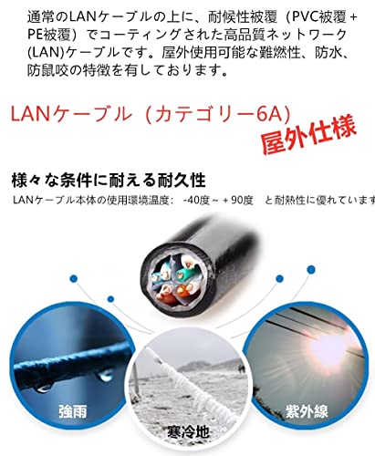 LANケーブル 6