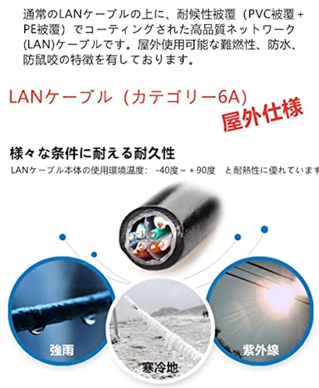 LANケーブル 6