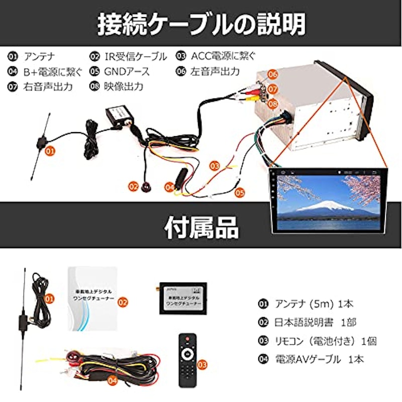 車載地上デジタルワンセグチューナー 5