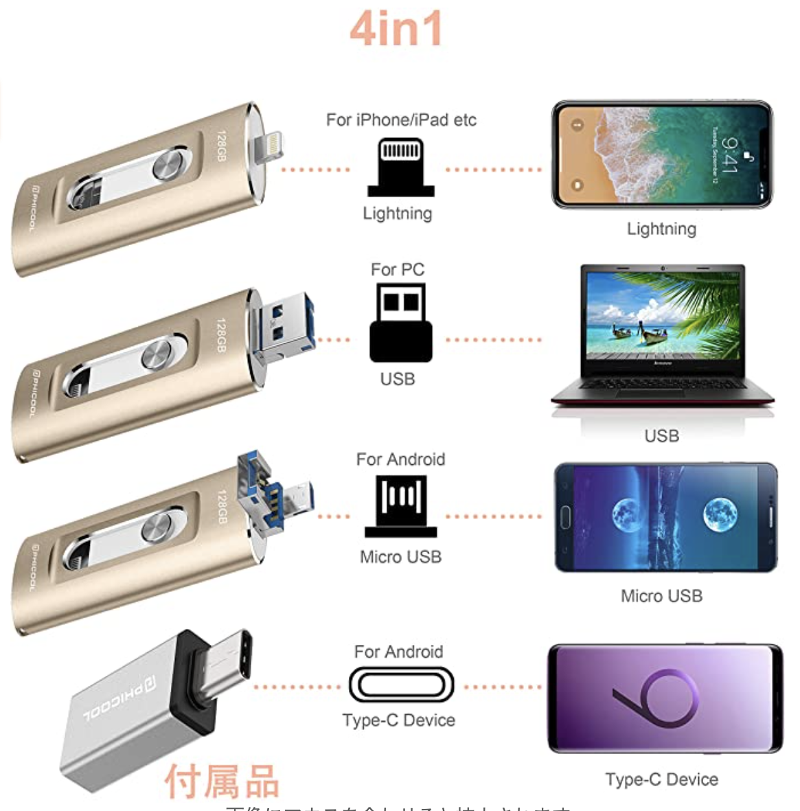 21年 Iphone対応usbメモリのおすすめ人気ランキング9選 Mybest