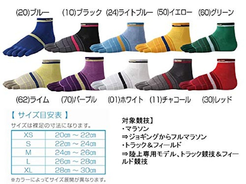 5本指ランニングソックス Type-ZERO 4