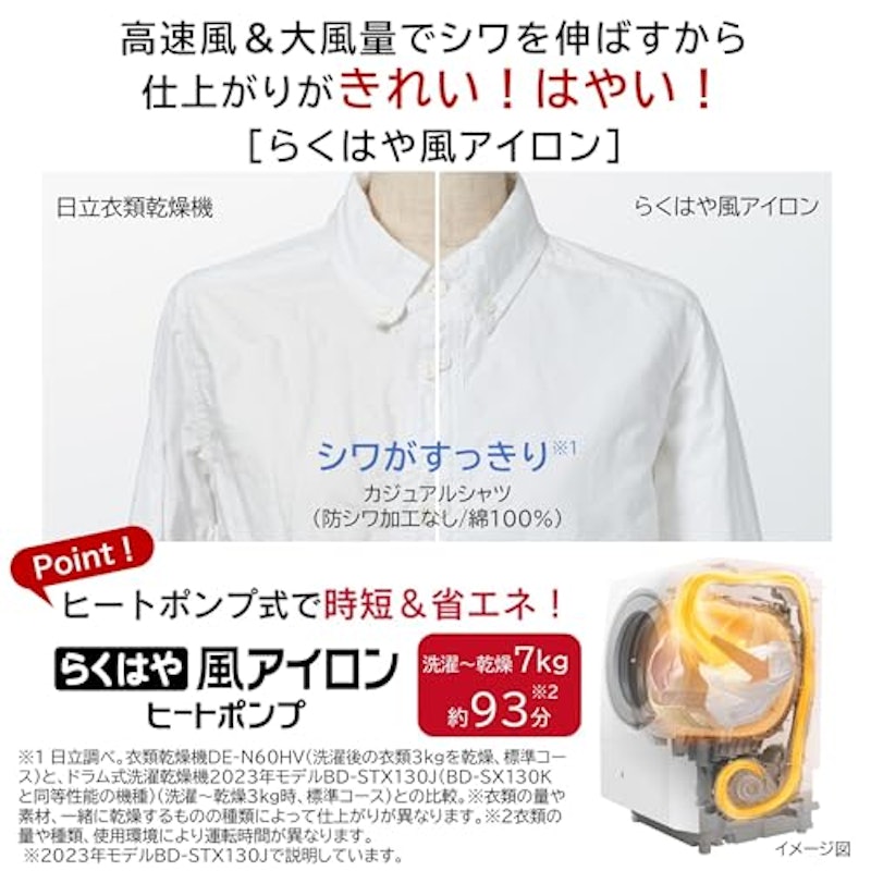 ドラム式洗濯乾燥機 3