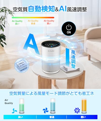 空気清浄機 2