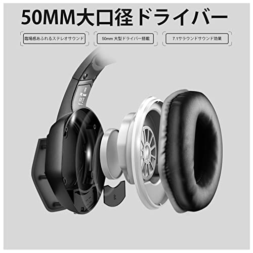 ゲーミングヘッドセット 4