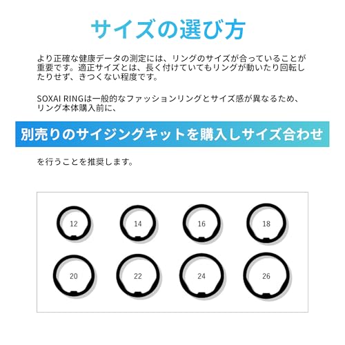 SOXAI RING 1.1 4