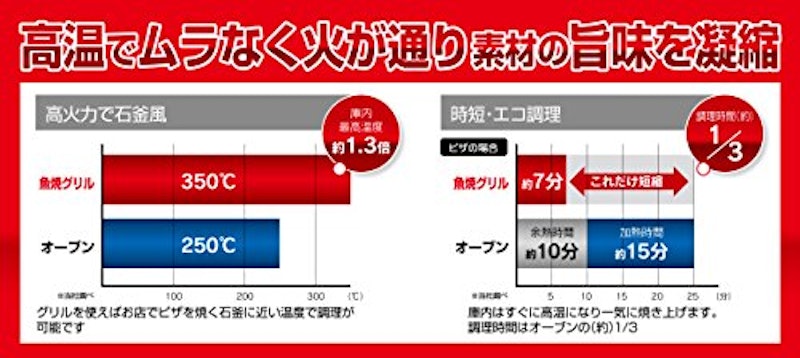 鉄製片手グリルパン 4