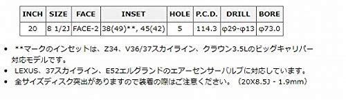 RMP 028F 2