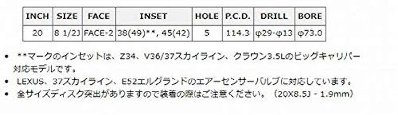 RMP 028F 2