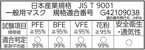 立体タイプ 6