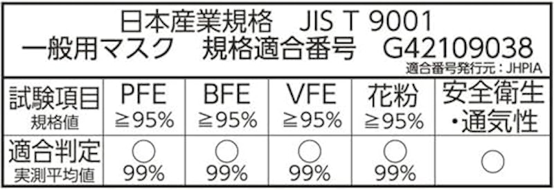立体タイプ 6