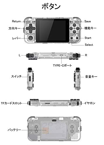 ポータブルゲーム機 5