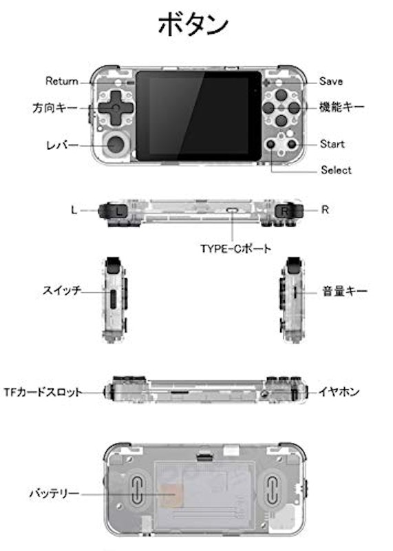 ポータブルゲーム機 5