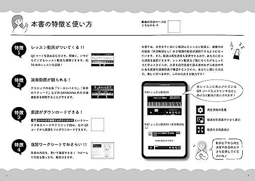 知識ゼロからのピアノと楽譜入門 2