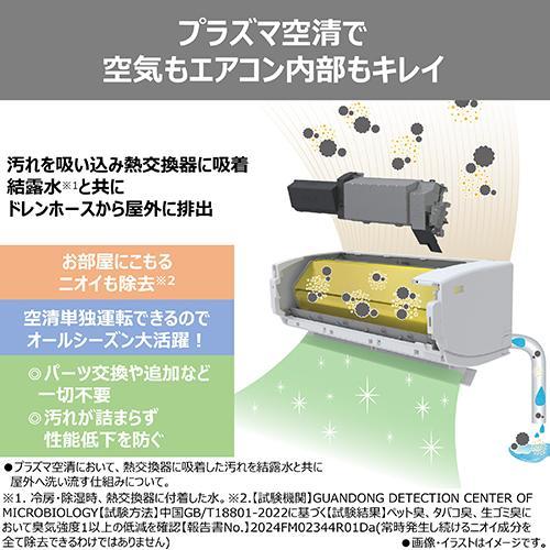 ルームエアコン U-DXシリーズ 14畳用 2