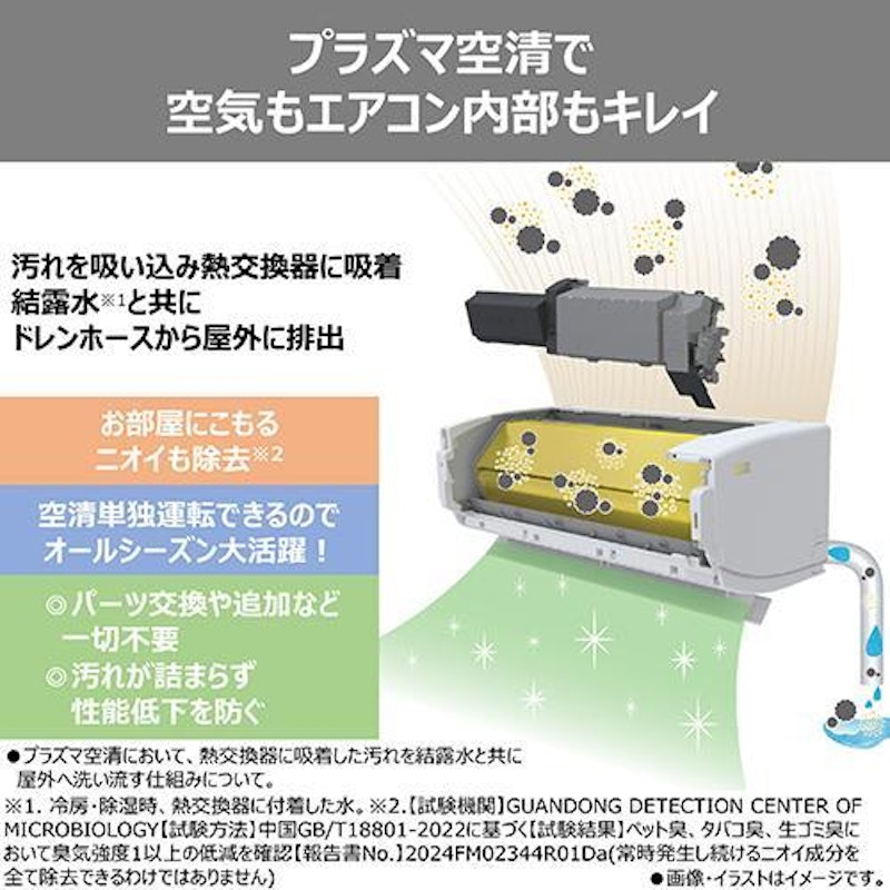 ルームエアコン U-DXシリーズ 14畳用 2