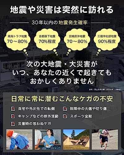 救急セット 3