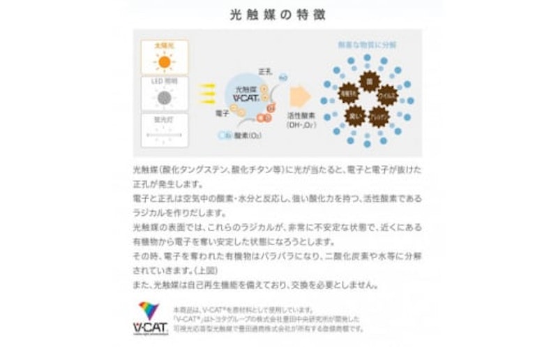 エアプロテクターエアプロ 3