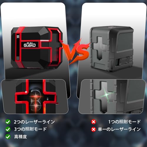 レーザー墨出し器 3