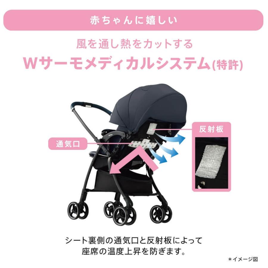 ラクーナエアー コンパクト AB ベビーザらス限定モデル 4