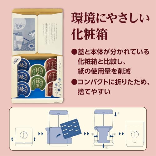 カップ水ようかん 4