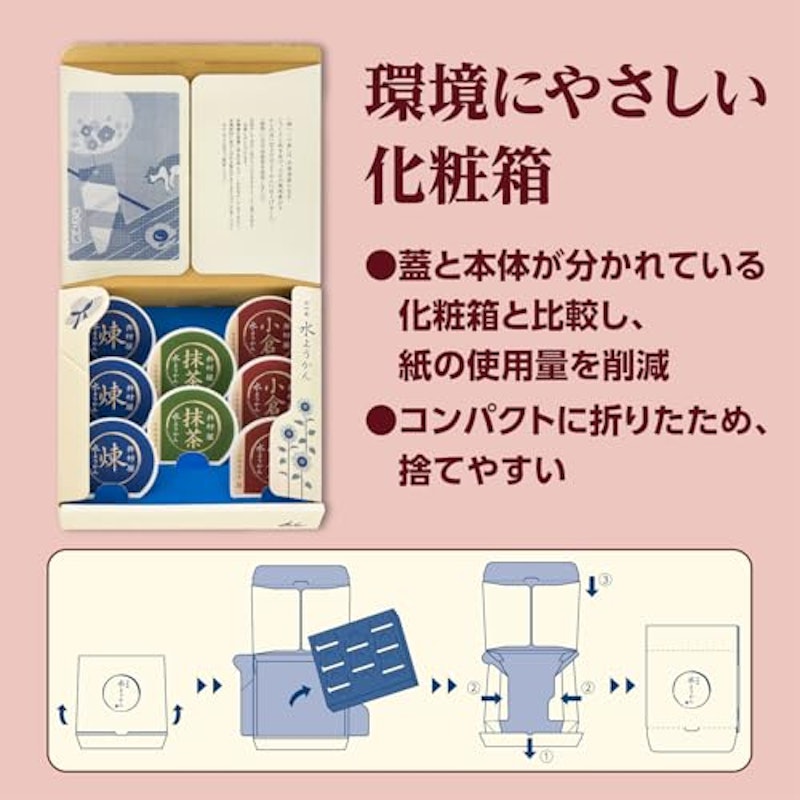 カップ水ようかん 4