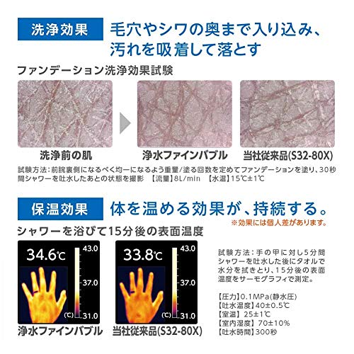 浄水ファインバブルシャワーセット 3