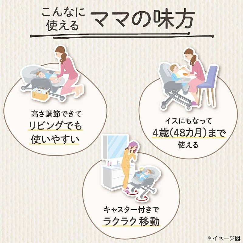 ユラリズム ハイローチェア 3