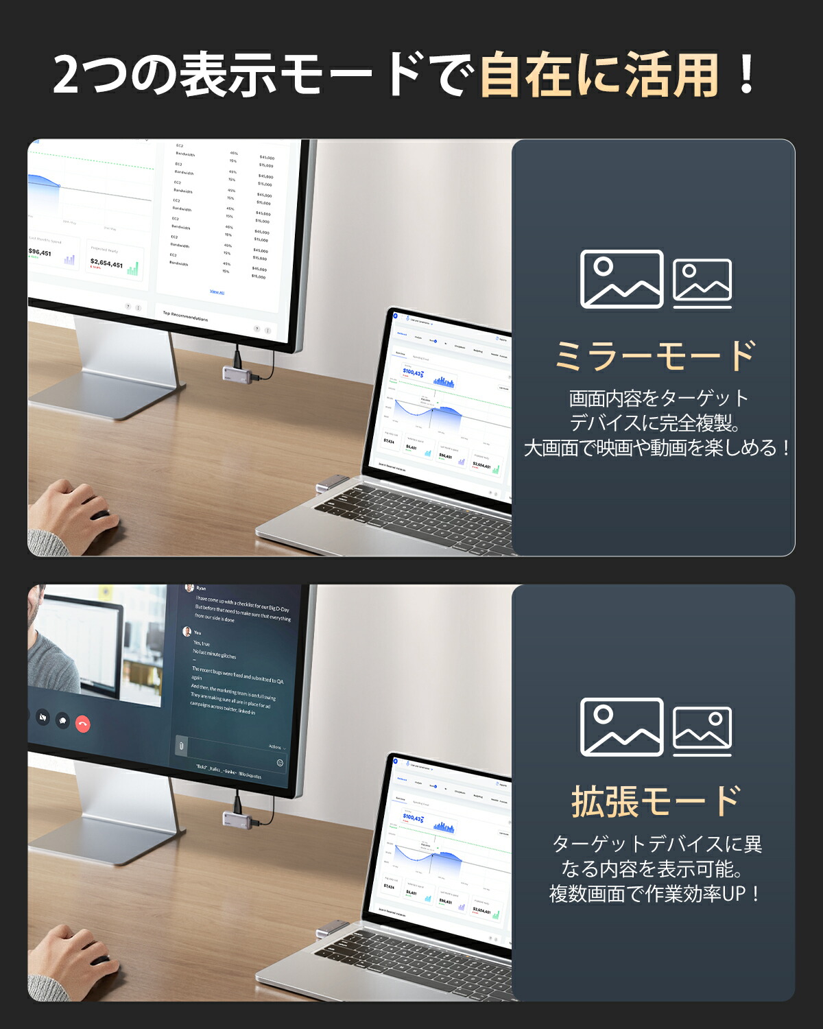ワイヤレスHDMI 無線送受信機セット 3