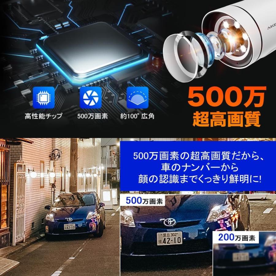 PoE防犯カメラ＆レコーダー 5