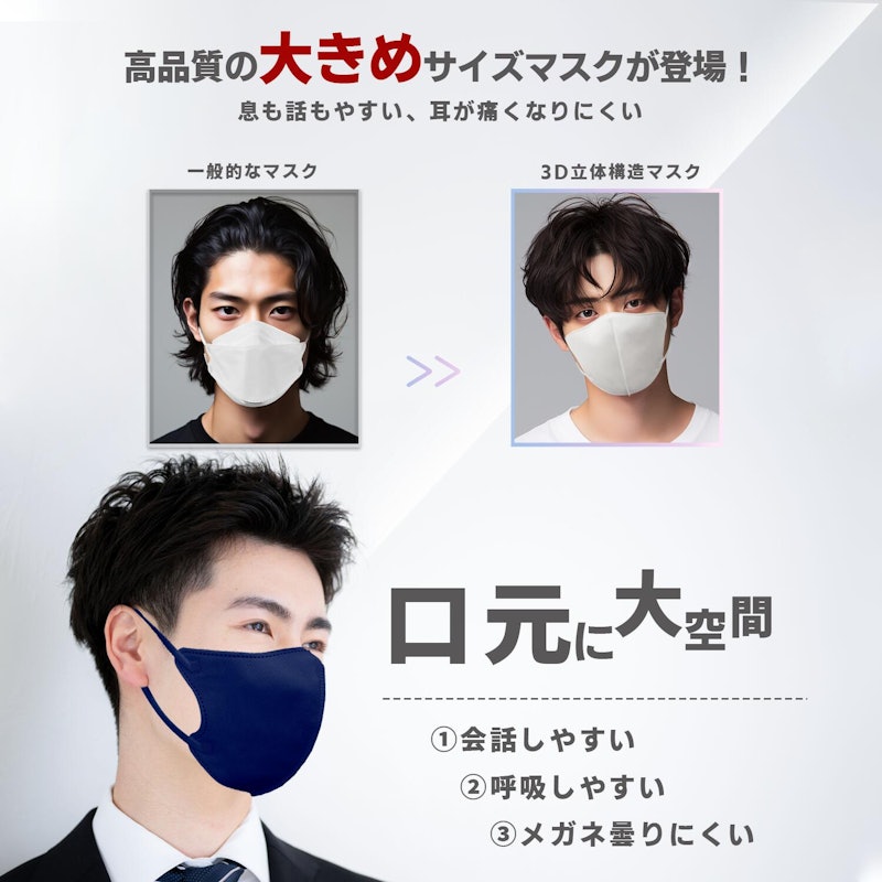 3Dマスク 3