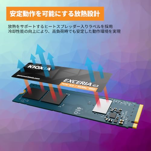 G3 内蔵SSD 3