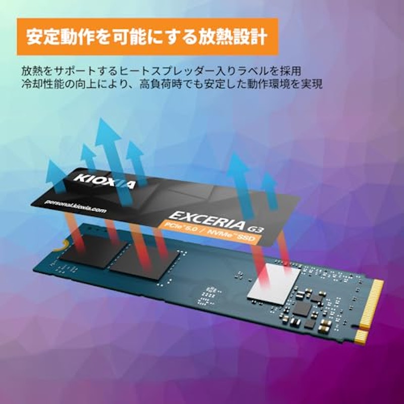 G3 内蔵SSD 3