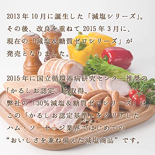 減塩＆糖質ゼロ ロースハム 3