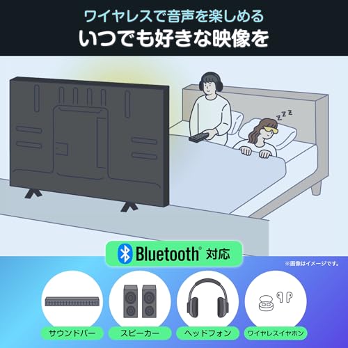 4K液晶テレビ 5