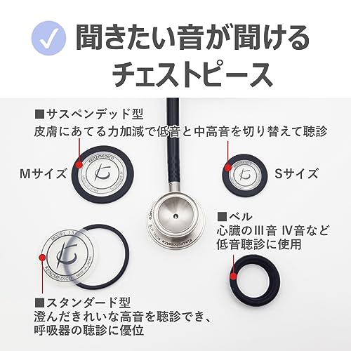 フレアーフォネット 2