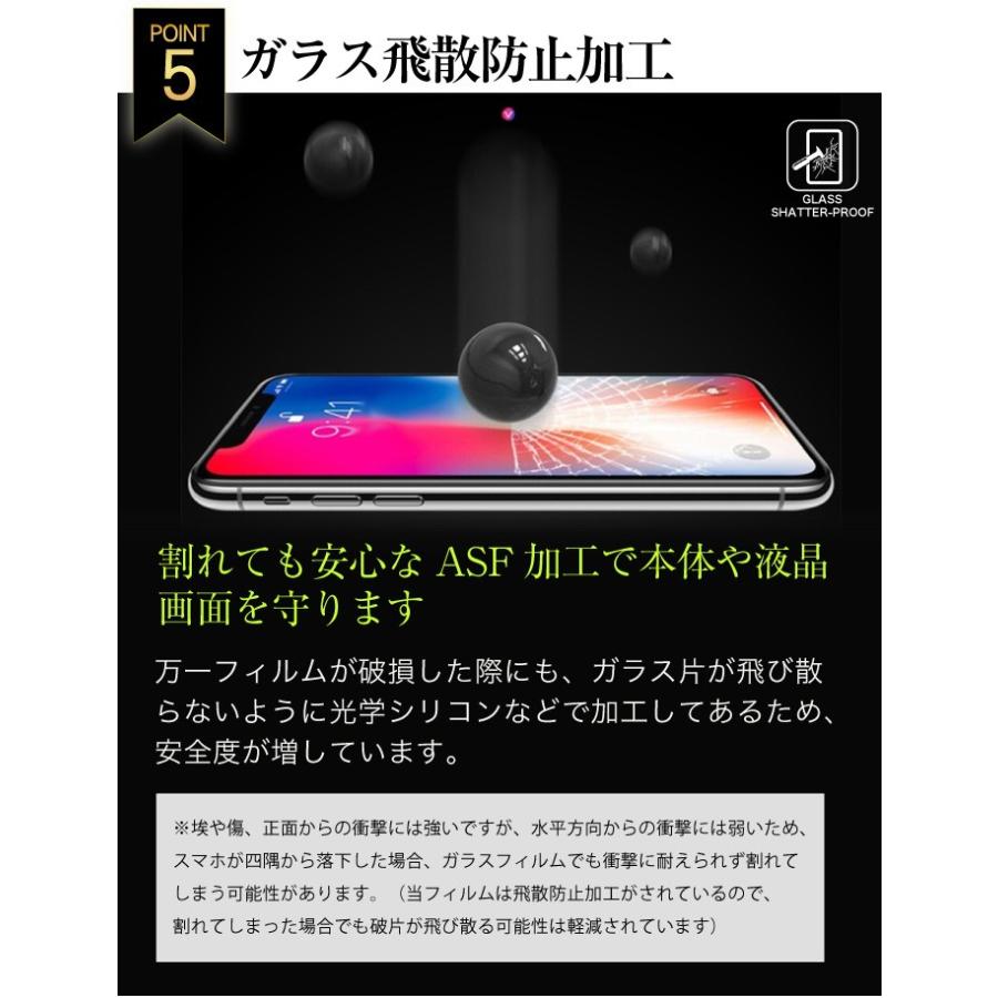 保護フィルム 11