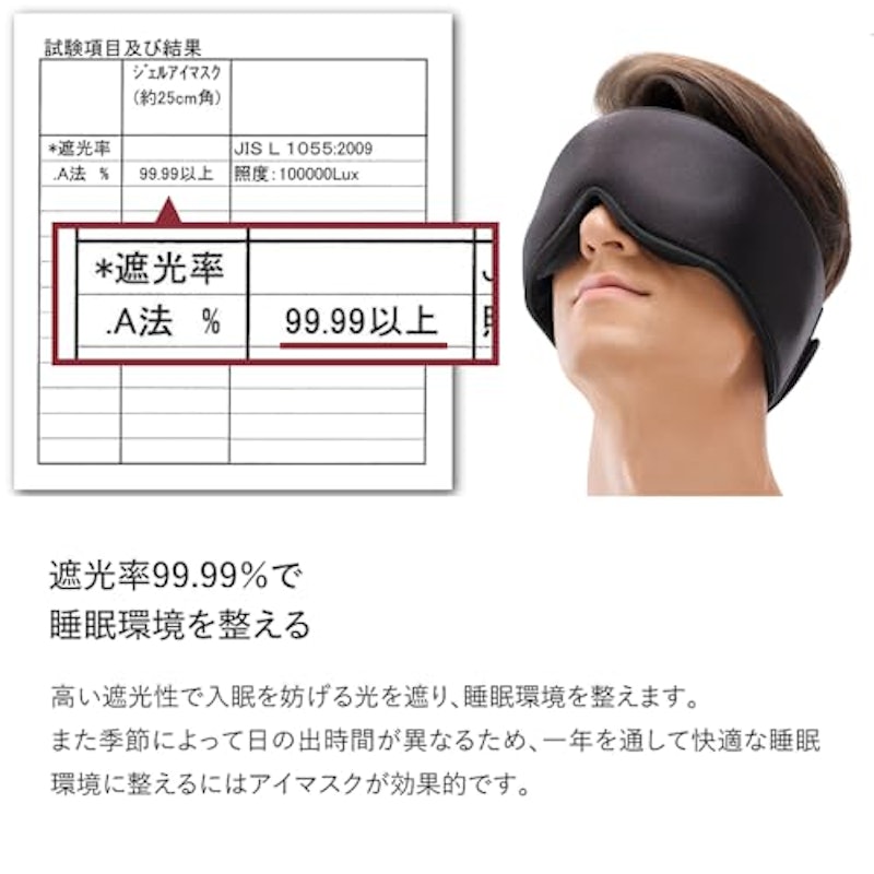 アイマスク ホット+クール 6