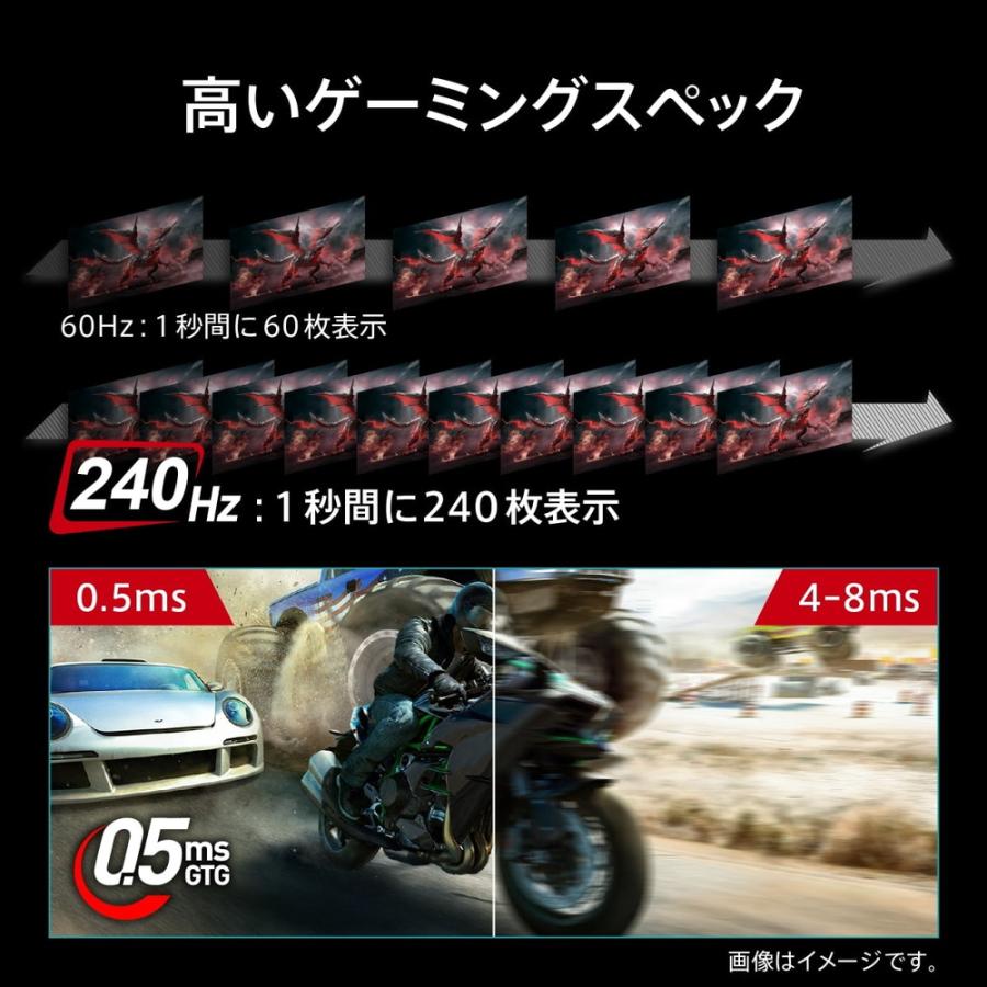ゲーミングモニター 3
