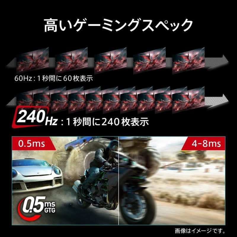 ゲーミングモニター 3